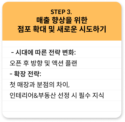 콜로소 창업 재테크 이미지