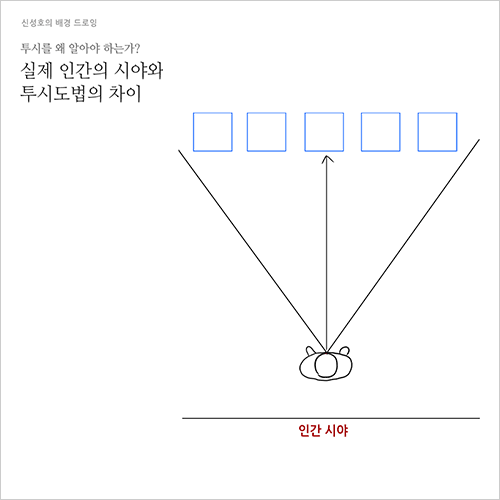 콜로소 웹툰 클래스 구성