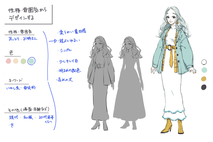 Coloso めめんち 講座のポイント