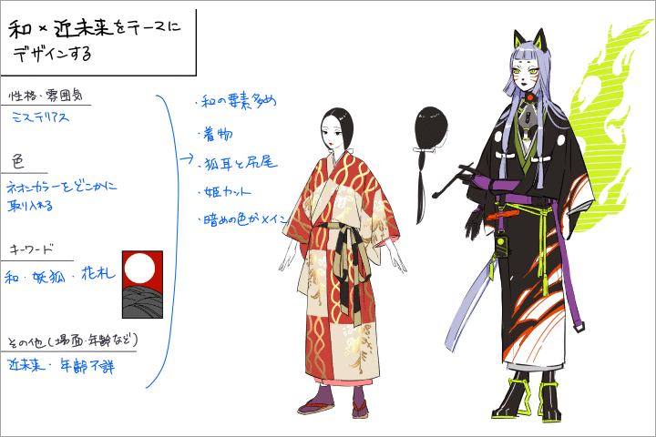 Coloso イラスト 講座内容
