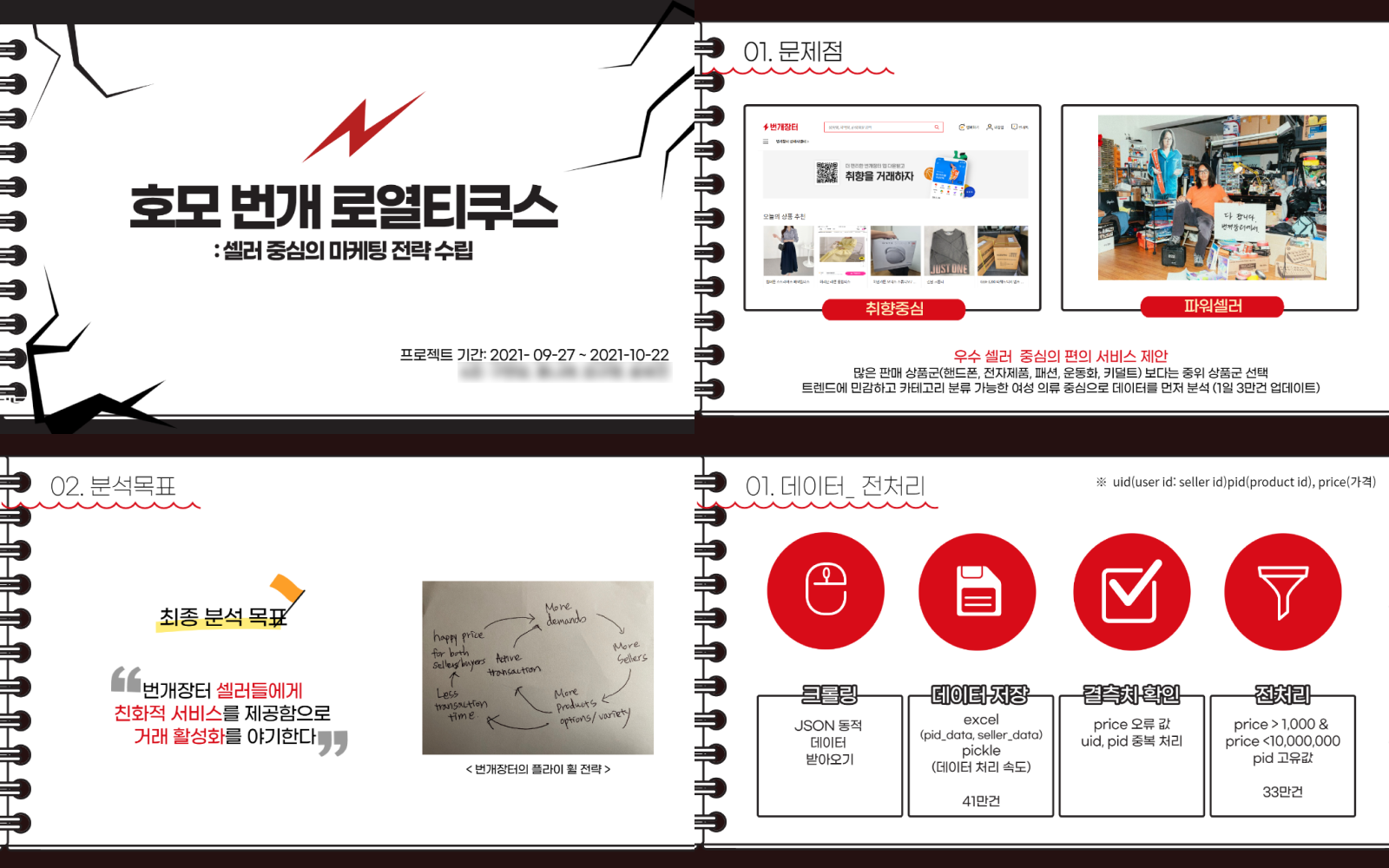 비즈니스 빅데이터 분석가 양성과정