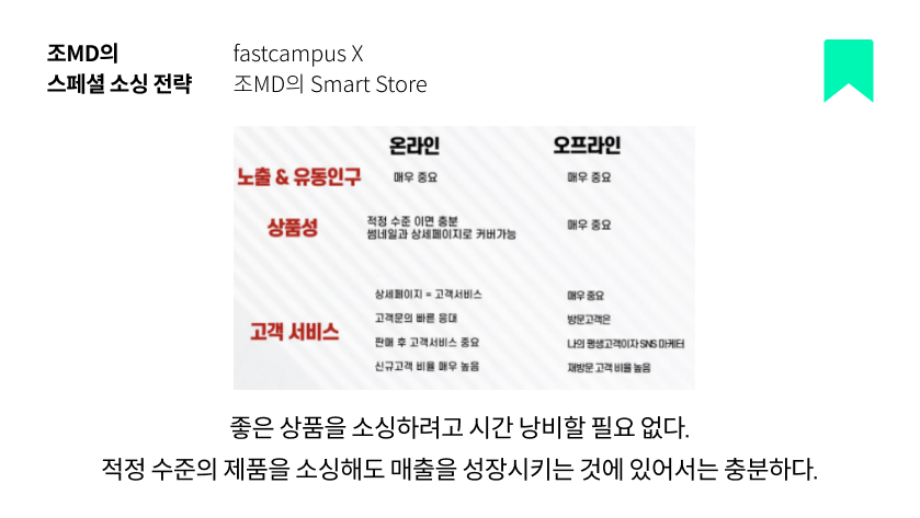 ImageSlide조MD가 추천하는 상품 소싱 전략
