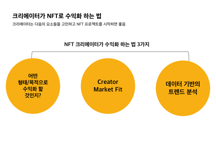 콜로소 박상욱 박보성 강의 소개