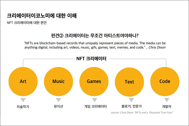 콜로소 창업 쇼핑몰 클래스 구성