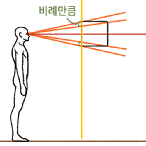 하렌 캐릭터 드로잉 특강 강의 예제