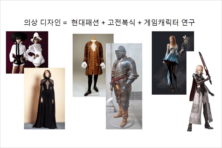 콜로소 캐릭터 드로잉 특강 클래스 구성
