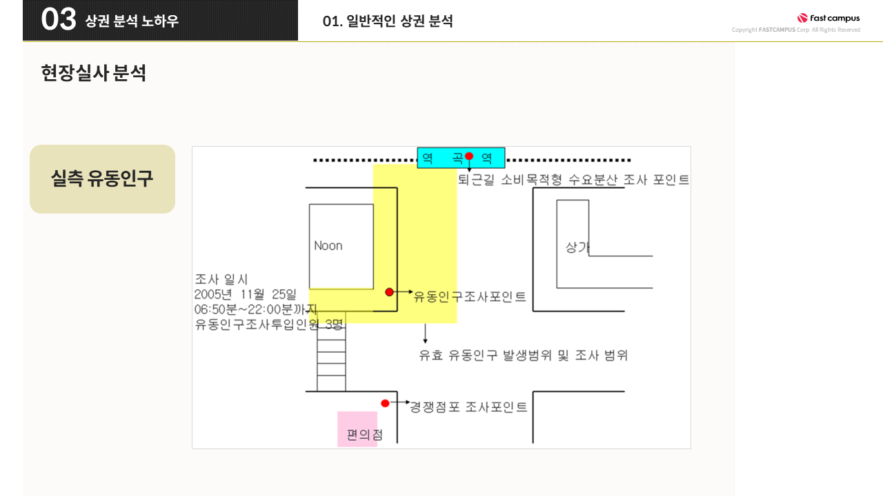 ImageSlide