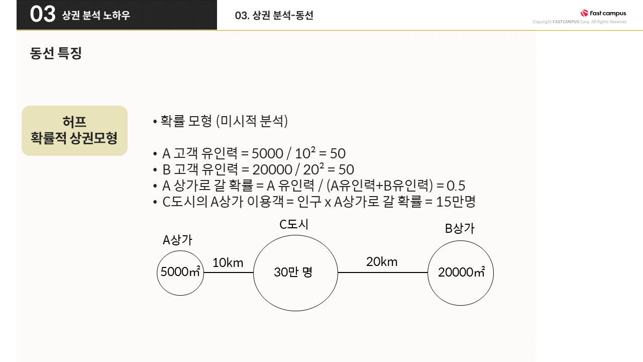 ImageSlide