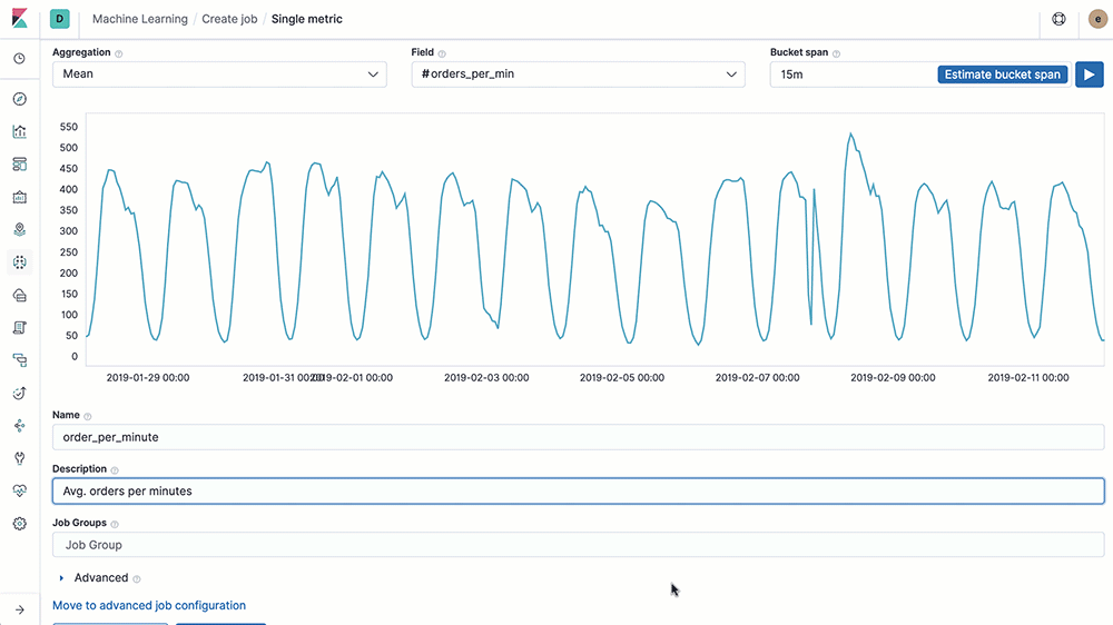 Elasticsearch 모델