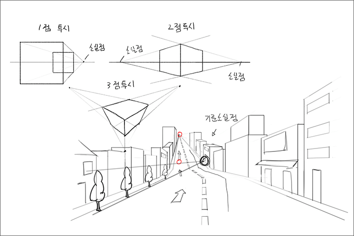콜로소 일러스트 클래스 구성