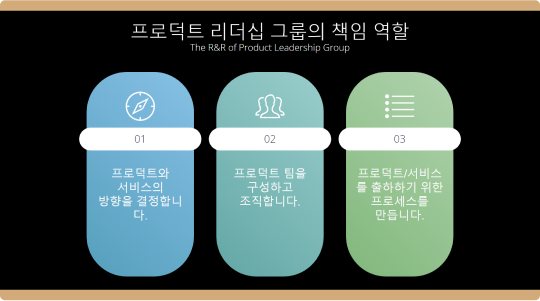 PM 리더십