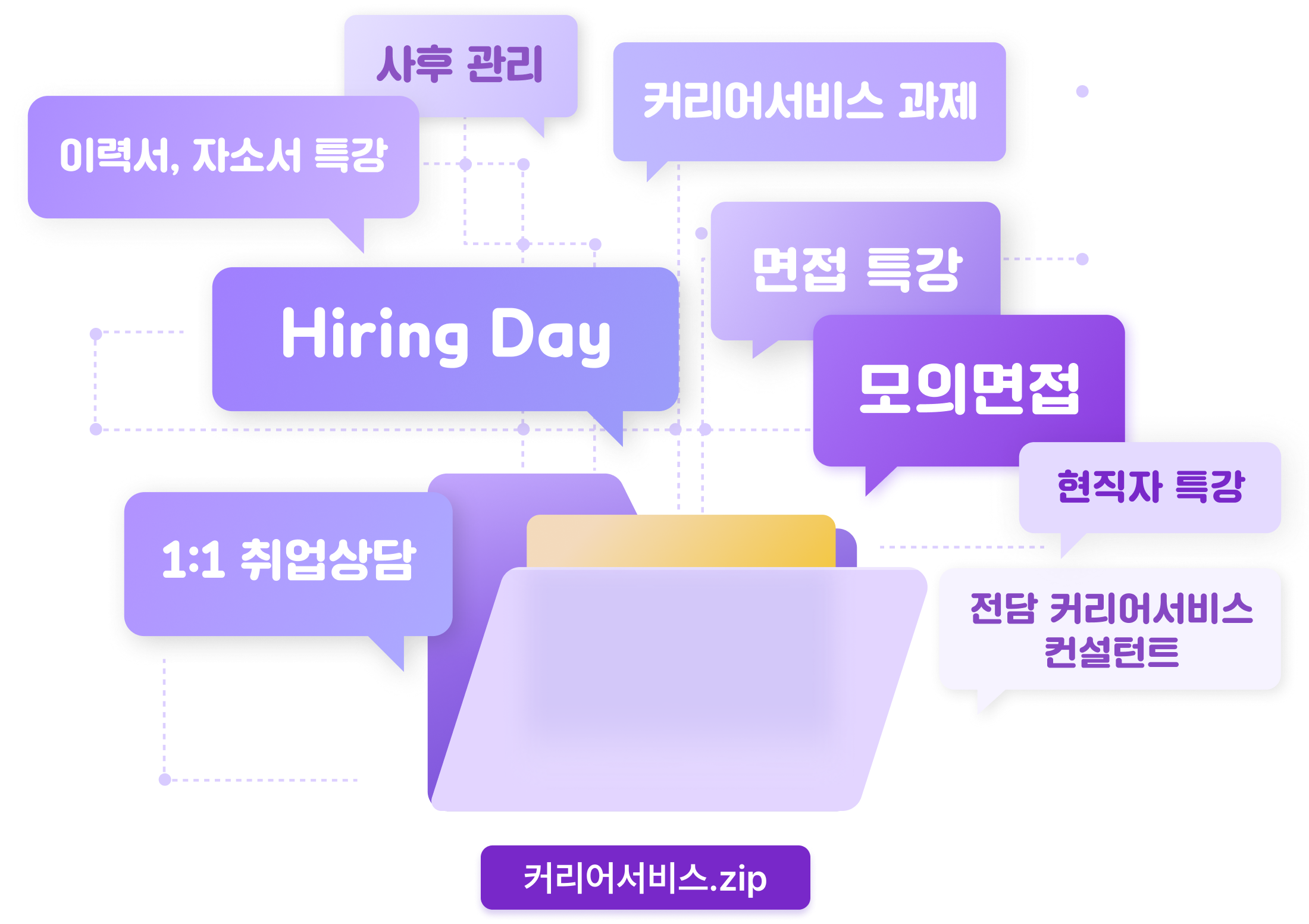 서울형 청년인턴