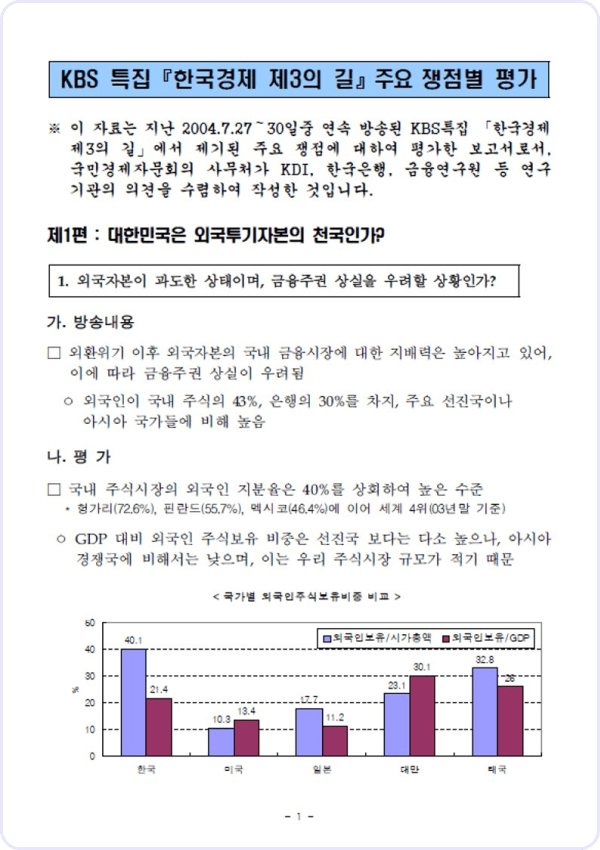 ImageSlide
