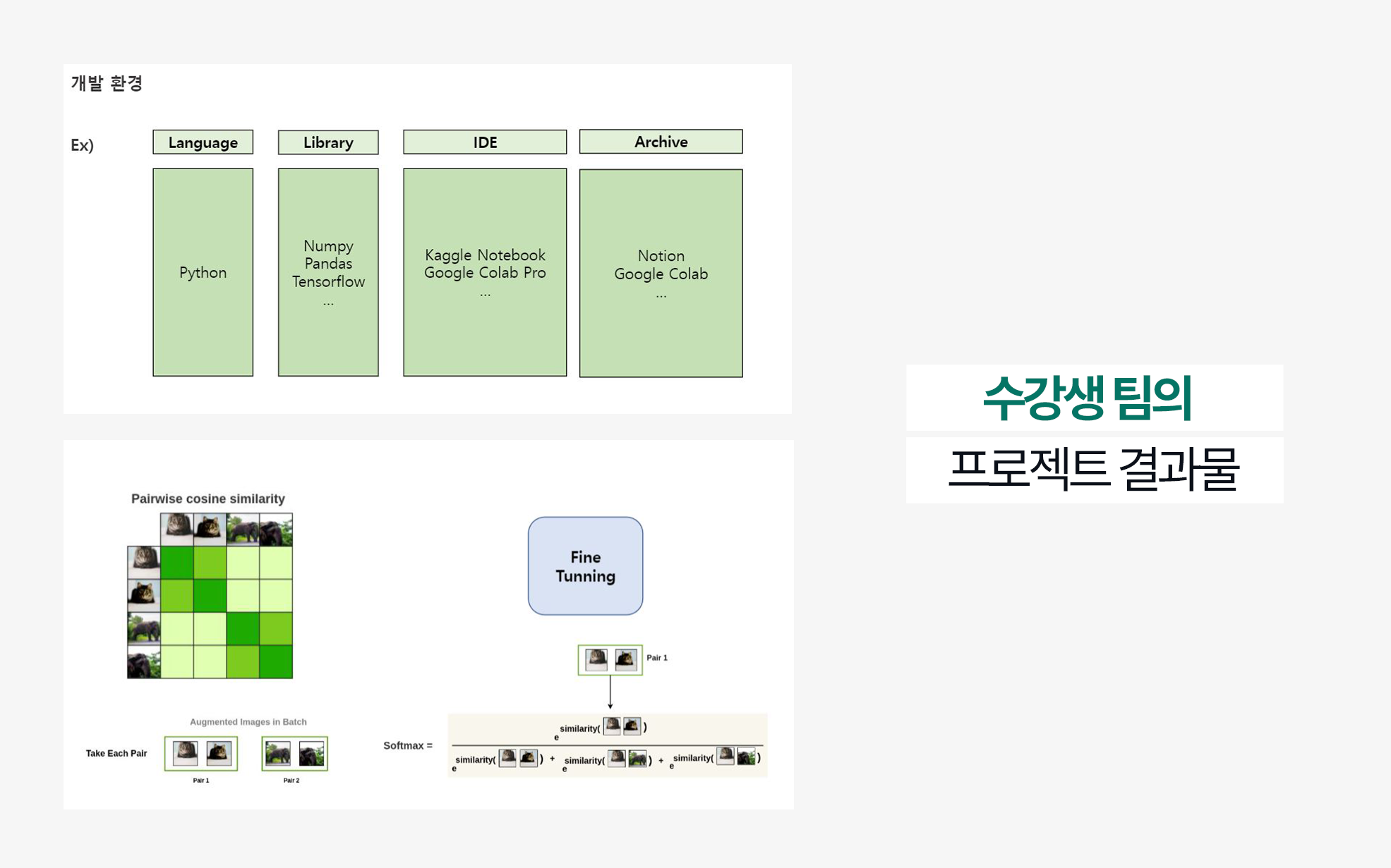 데이터 사이언티스트 국비지원 강사 김용담 인터뷰