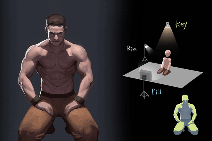 Coloso Illustration Class Details