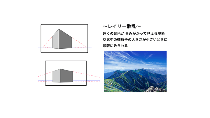 Coloso イラスト 講座内容
