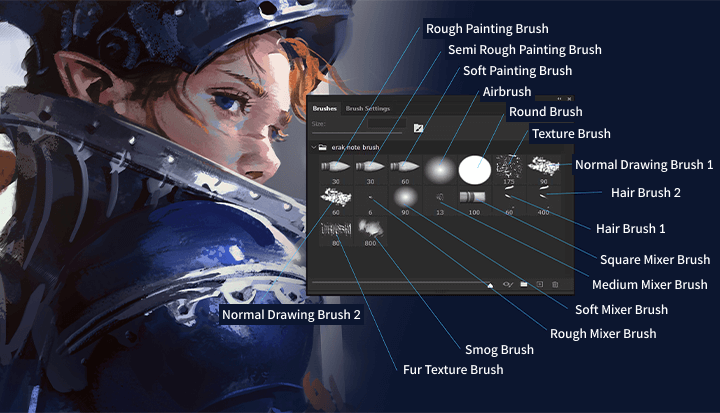 Coloso illustration Class Details