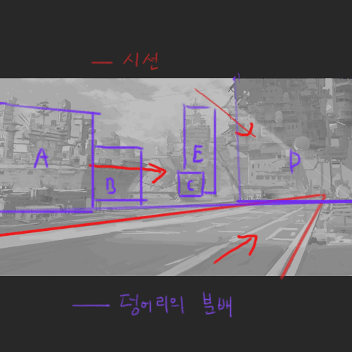 콜로소 배경 드로잉 특강 클래스 구성