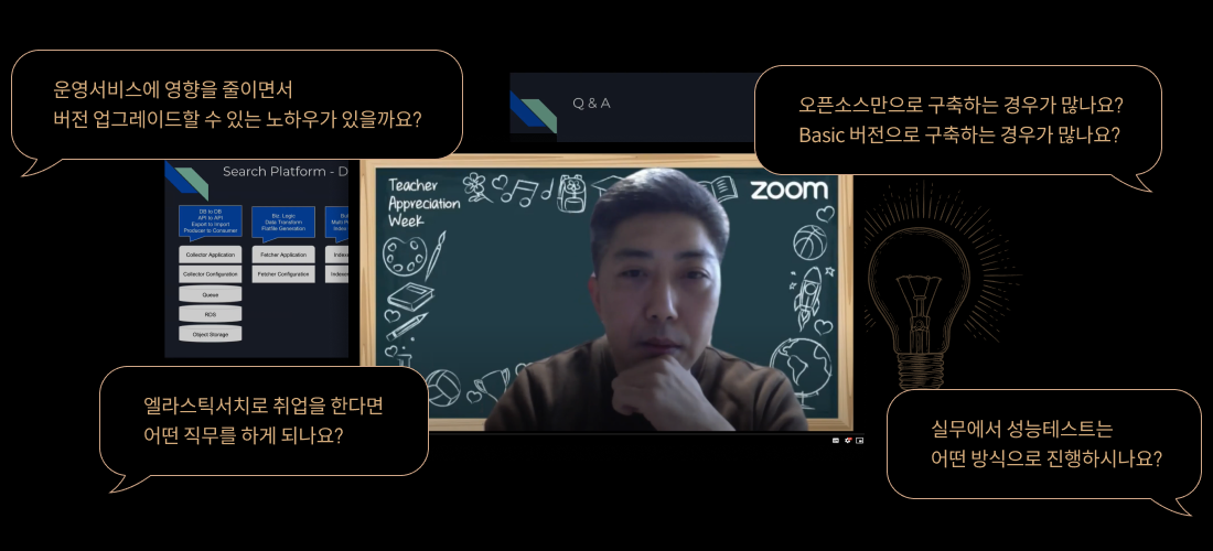 Elasticsearch 노하우