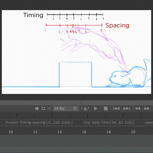 Coloso mediadesign Class Details