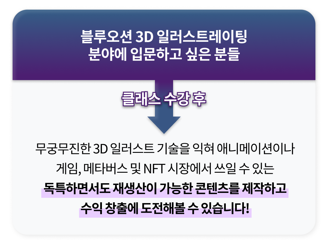 콜로소 일러스트 이미지