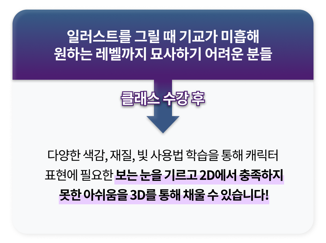콜로소 일러스트 이미지