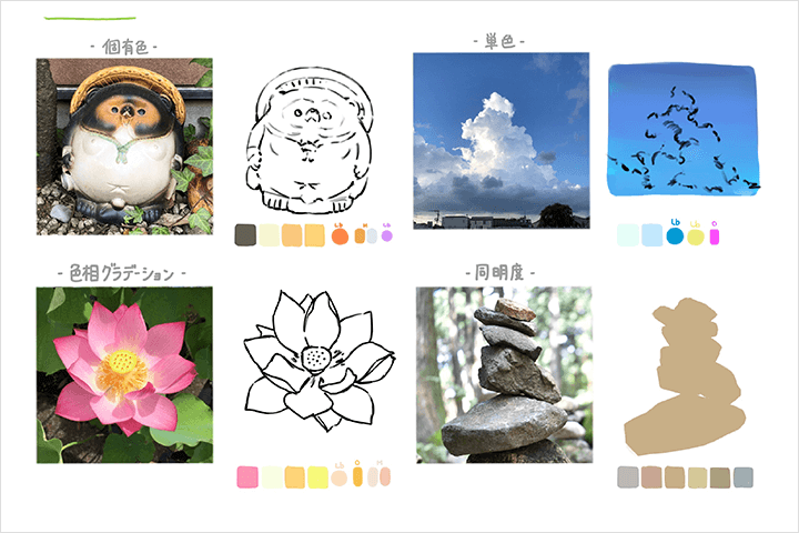 Coloso イラスト 講座内容
