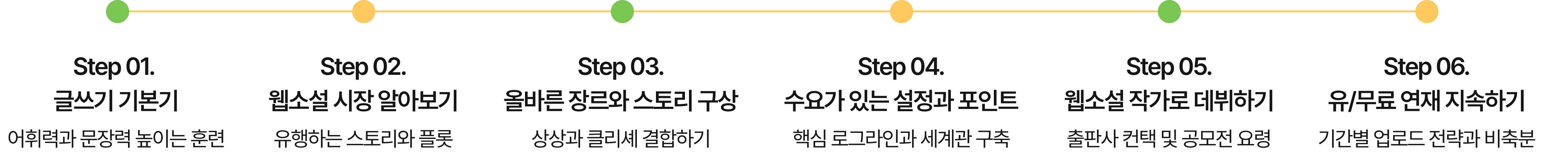 콜로소 크리에이티브 이미지