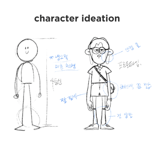 콜로소 시네마 4D 특강 클래스 구성
