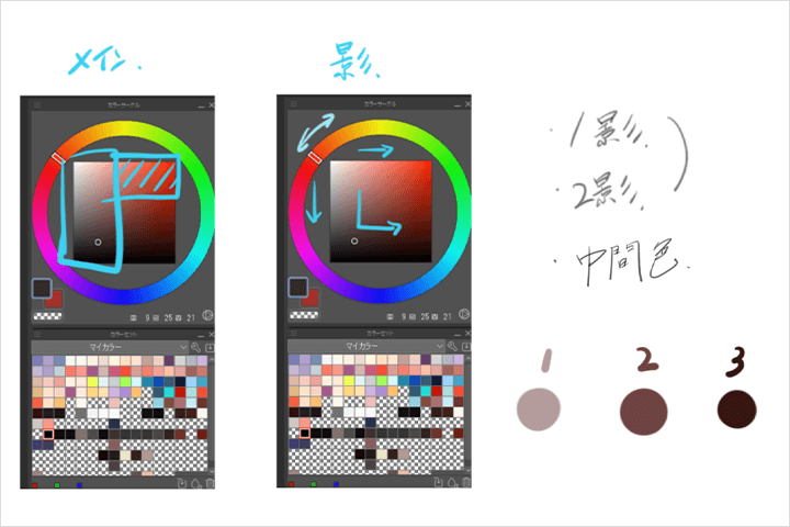 Coloso イラスト 講座内容