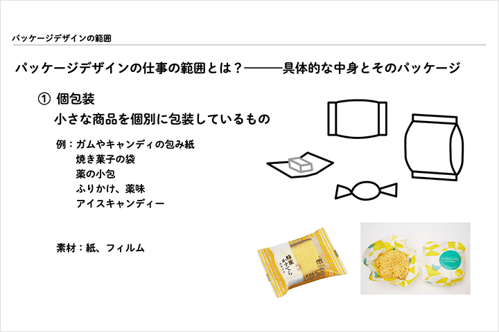 Coloso 視覚デザイン 講座内容