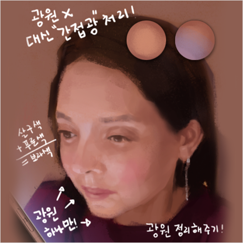 드로잉 강의 예제