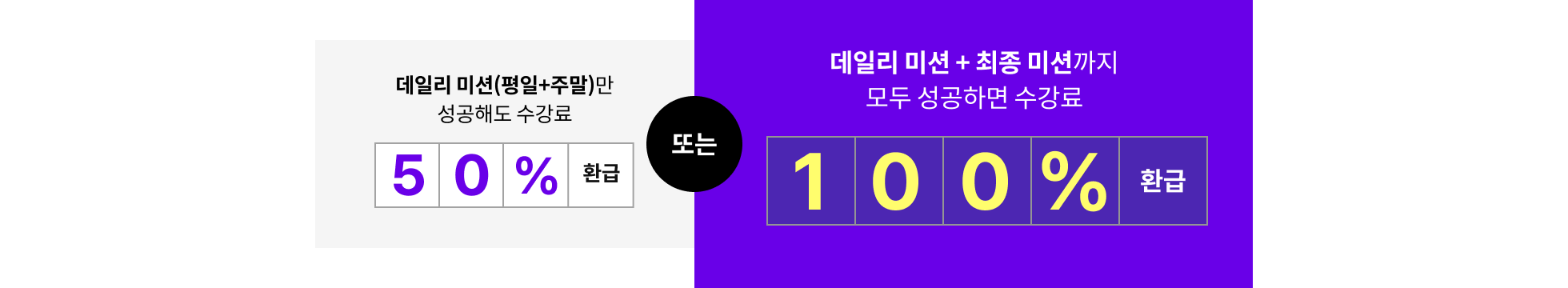 콜로소 도전환급 습관형성 챌린지 혜택
