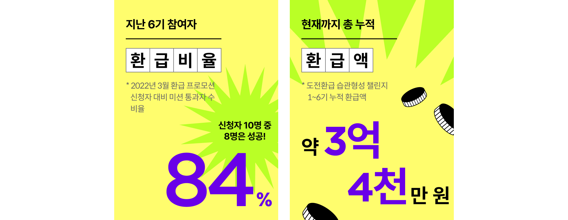 콜로소 도전환급 습관형성 챌린지 혜택