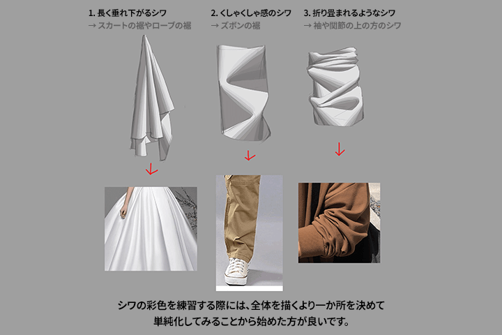 Coloso ガタン 講座のポイント