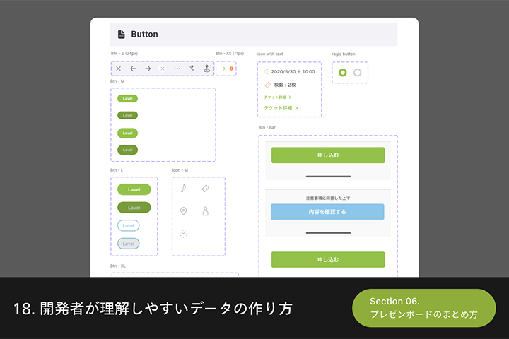 Coloso 視覚デザイン 講座内容