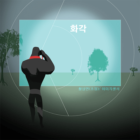 최상민 일러스트 강의 예제