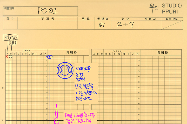 콜로소 영상 디자인 클래스 구성