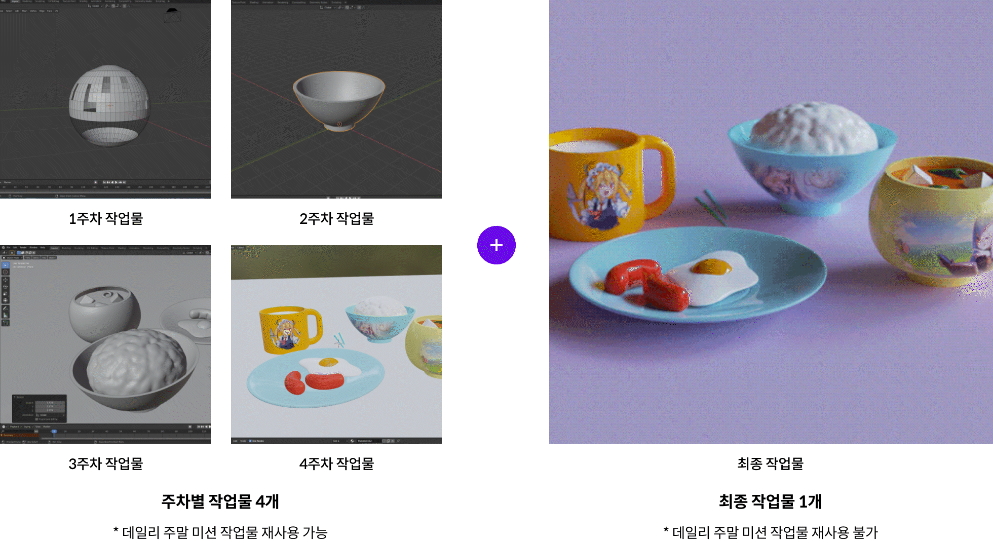 콜로소 도전환급 습관형성 최종 미션 작업물 작업