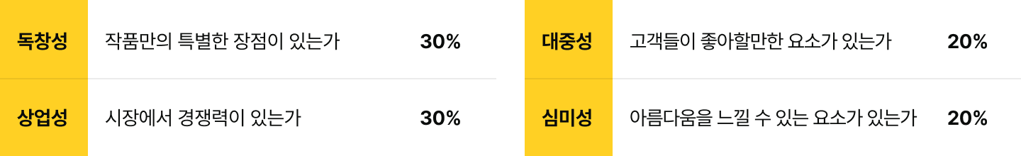 평가기준