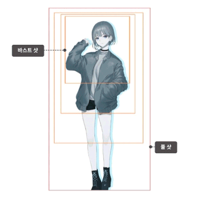 ImageSlide일러스트 스케일 구성법