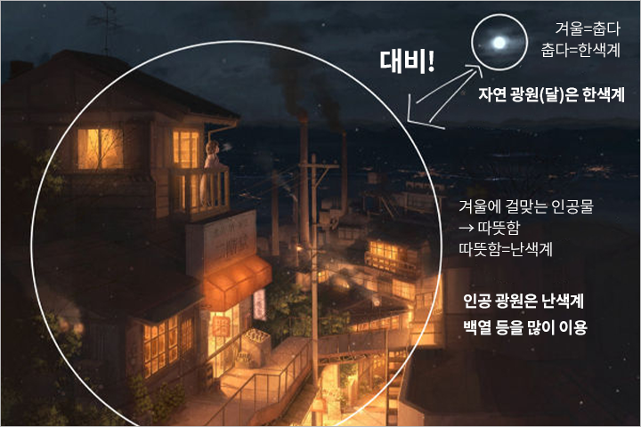 콜로소 포치 일러스트 클래스 구성