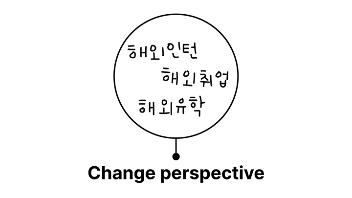 콜로소 산업디자인 커리큘럼 13