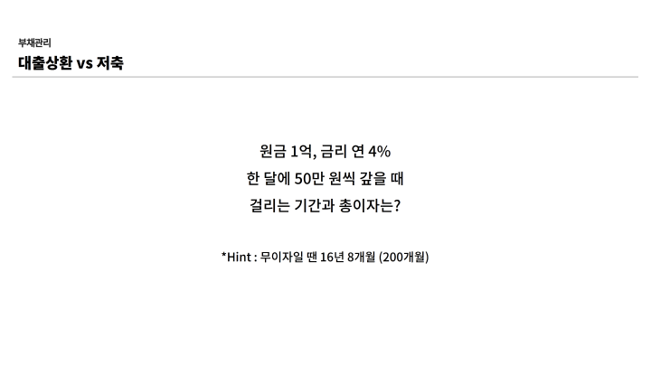콜로소 재무 상담사 김현우 커리큘럼 이미지 