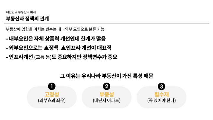 콜로소 부동산 전문가 심형석 부동산 클래스 커리큘럼 이미지 