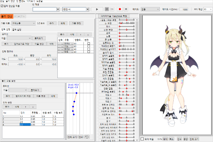 Kutata Class exercises