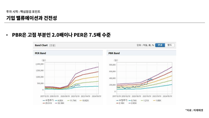 콜로소 인사이트 펀드 매니저 김태홍 클래스 커리큘럼 이미지 