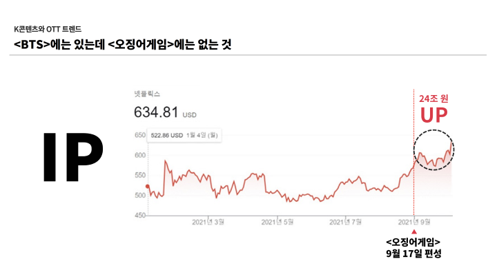 콜로소 콘텐츠 트렌드 분석가 노가영 커리큘럼 이미지 