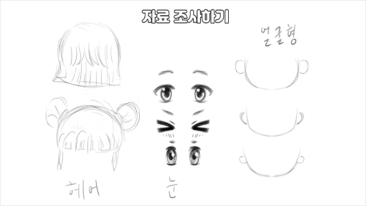 콜로소 산업디자인 커리큘럼 