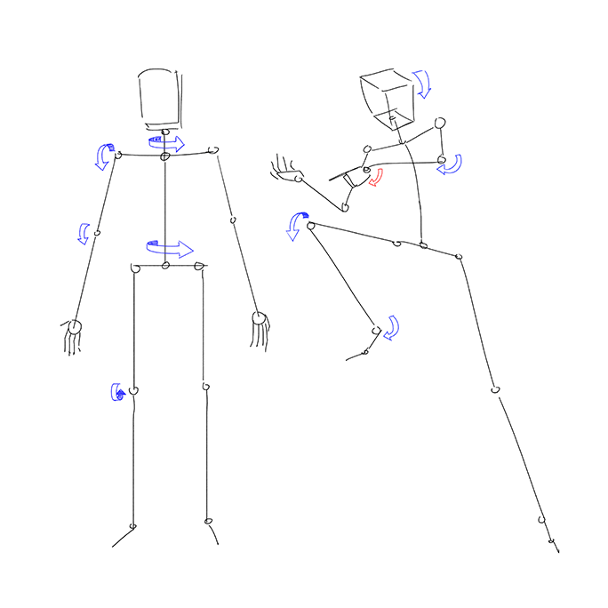 Kenn Yap Class Exercises